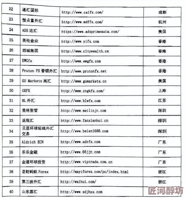 榴莲视频污涉嫌传播非法内容平台已关闭