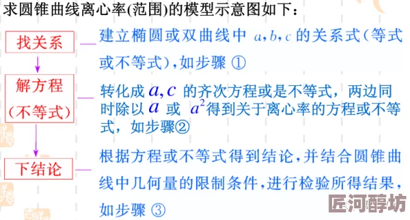 c了数学老师一节课据说还辅导了其他同学的几何题型引得众人纷纷猜测