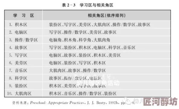 欧美一区2区三区4区公司网友称分区混乱内容重复加载慢