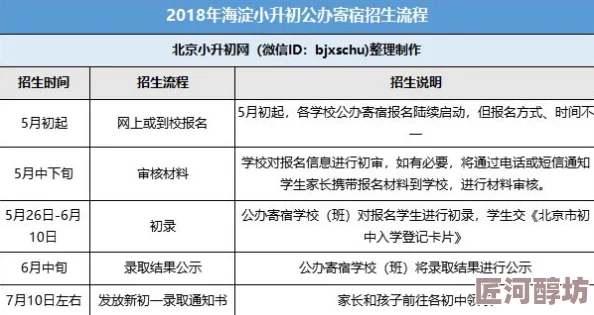 日韩综合无码专区一区二区三区内容分类标签或涉嫌违规传播途径及影响有待进一步调查