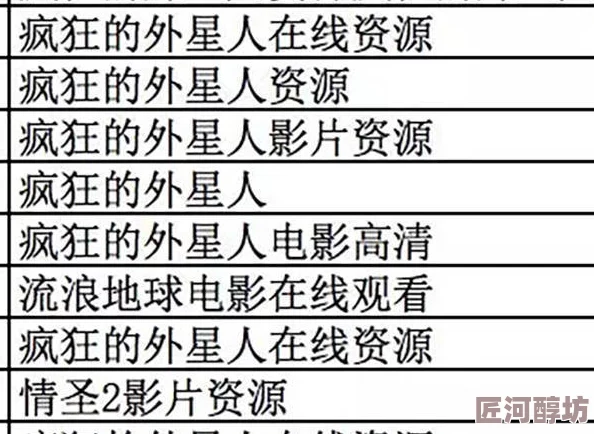 235影院涉嫌传播盗版影片资源被警方调查