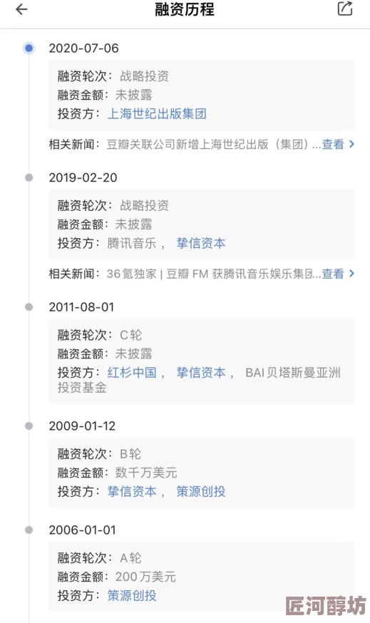 黄色工厂av有精品因内容违规已下架并停止更新