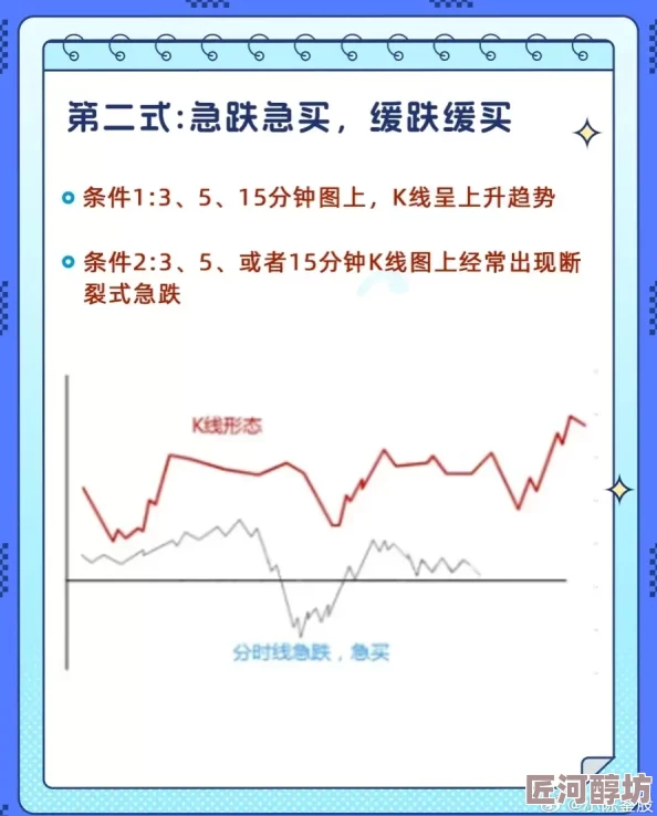 揭秘最强祖师股市分析秘籍：深度市场动态解析与实战攻略新探索