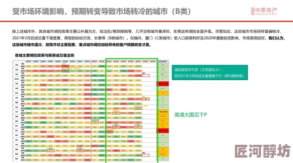 深入剖析：我的宫廷贵族等级最新价格揭秘及影响因素全览