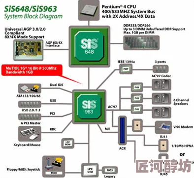 ssis440连接稳步推进中预计下周完成调试并投入使用