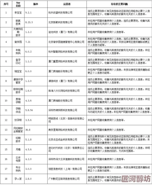 女生暑假自辱30天计划表以发育互联网曝光引发网友强烈谴责