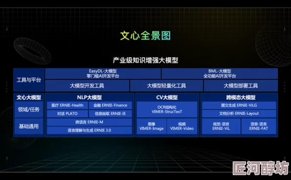 新手必读：物华弥新深度开荒攻略，最新玩法技巧与探索路径全解析