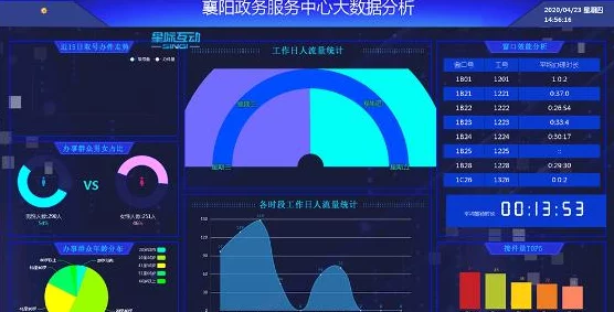 星际52区安卓iOS互通新探：官服渠道服合并情况揭秘