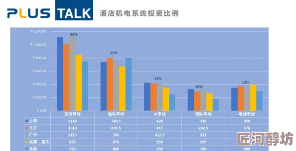 538在线为什么数据分析深刻解读犀利为何预测精准模型科学视角独特