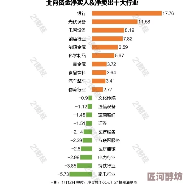 深度揭秘：重制人生时效兑换码速领最新情报及礼包激活方法全攻略