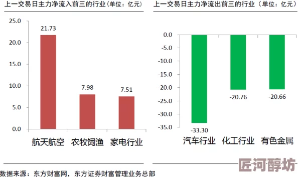 2023年深度解析率土之滨S级战法排名及策略推荐，助你驰骋沙场战无不胜！