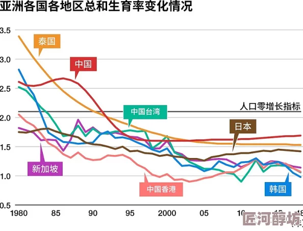 亚洲狠狠为什么能够引起不同年龄段人群的共鸣老少皆宜为何如此火爆