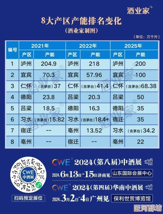 91精产国品一二三产区为何备受青睐源于其独特的传统工艺和优质原料