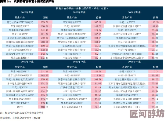 2024年必玩！经典与创新并蓄的3人小游戏深度盘点汇总