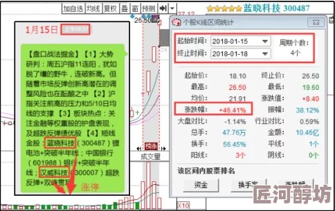 深入解析：三角洲行动衔尾蛇模式高效配装策略探索