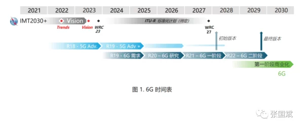 深入探索：再刷一把游戏中的伤害计算初步解析