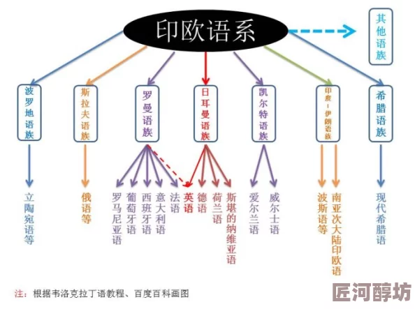 Kaktuz词源探析及在不同语境下的含义演变与文化内涵