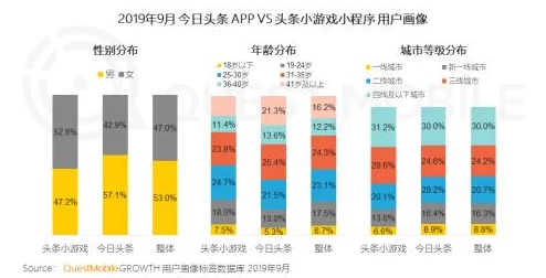 我的勇者：揭秘最速“毕业”路径，当前最优效率提升策略探索