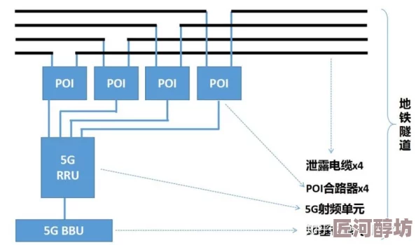 深入解析：地铁逃生中哪款背包属性更优选择指南