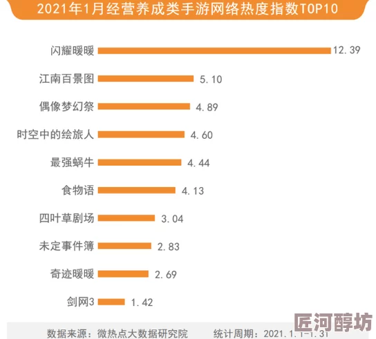 2024年二年级学生热门探索：高人气趣味手游推荐榜单