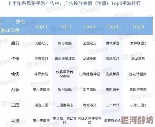 2024年探索热门好游戏：高质量手游排行榜TOP5精选解析