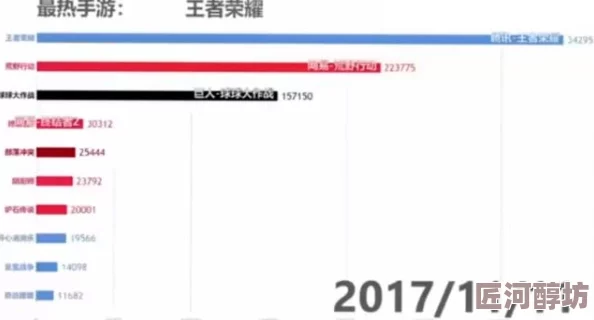 探索王者荣耀：是否存在合法应用可助力提升游戏水平？