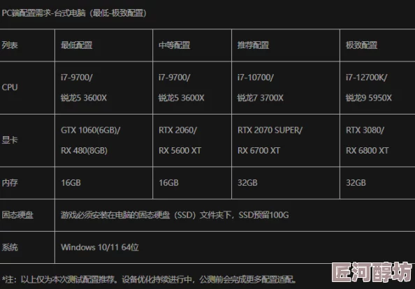 燕云十六声手机端上线时间揭秘：2025年1月9日正式登场